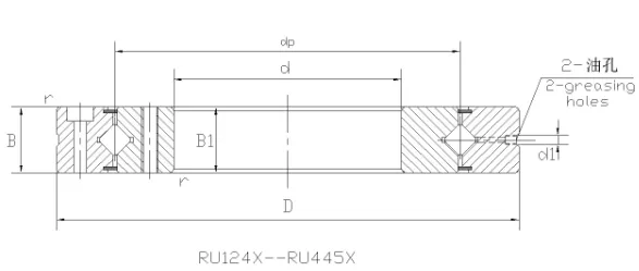 RU124X-RU445X